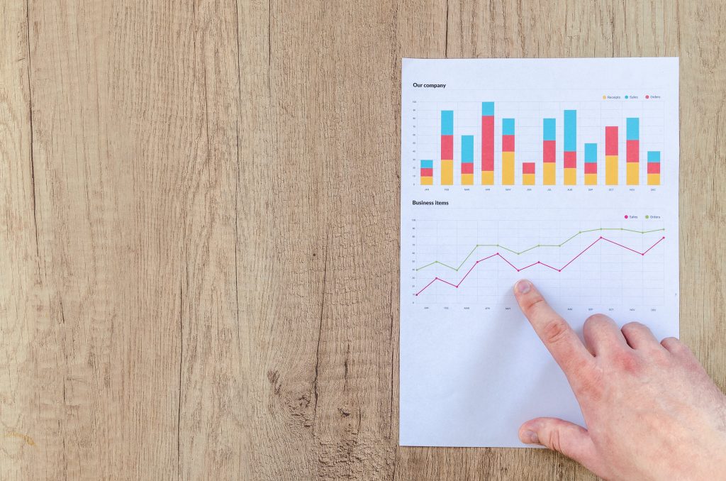 A person's hand pointing at a business report with colorful bar and line graphs on a wooden desk surface.